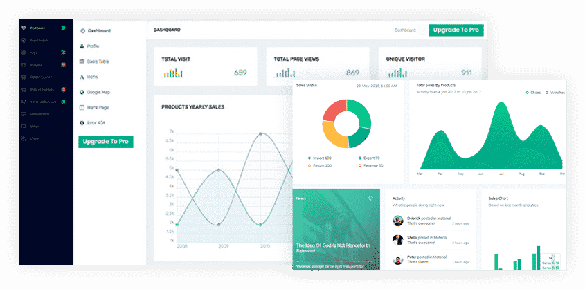 Análise de Marketing Digital Gratuita