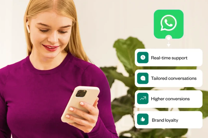 importancia whatsapp atendimento internacional
